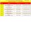 day-2-online-only-sale-information-lot-image-1