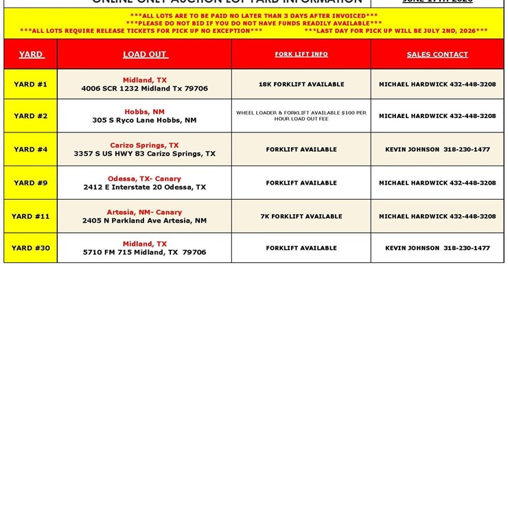 DAY 2 ONLINE ONLY SALE INFORMATION LOT