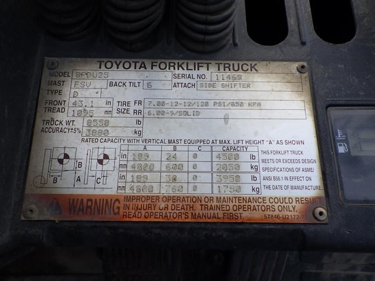 toyota-8fdu25-image-25