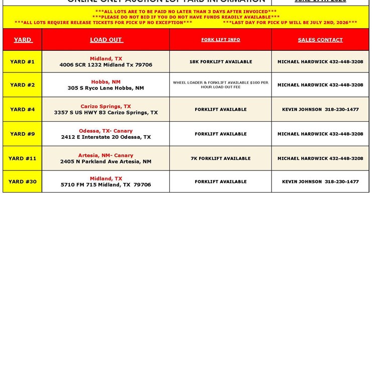 DAY 2 ONLINE ONLY SALE INFORMATION LOT