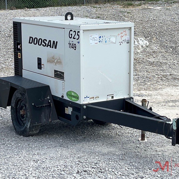 DOOSAN G25