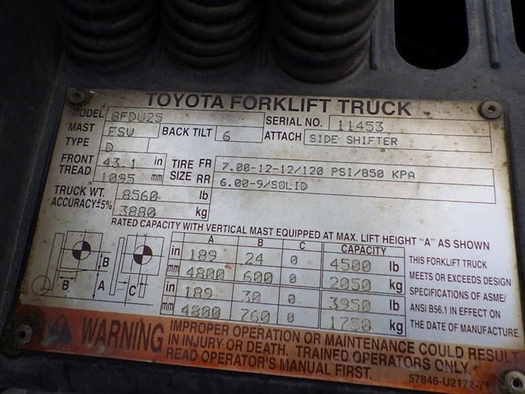 toyota-8fdu25-image-25