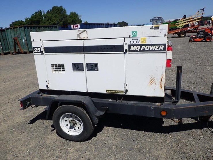 multiquip-dca25ss1u3-image-4