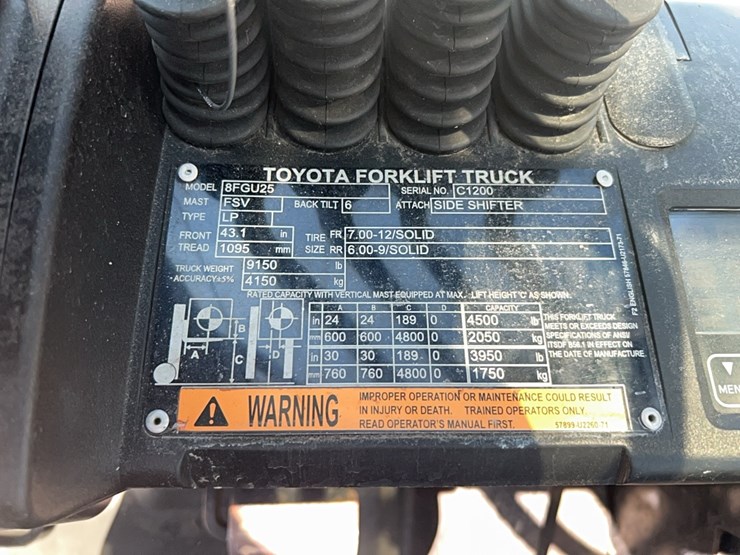 toyota-8fgu25-image-10