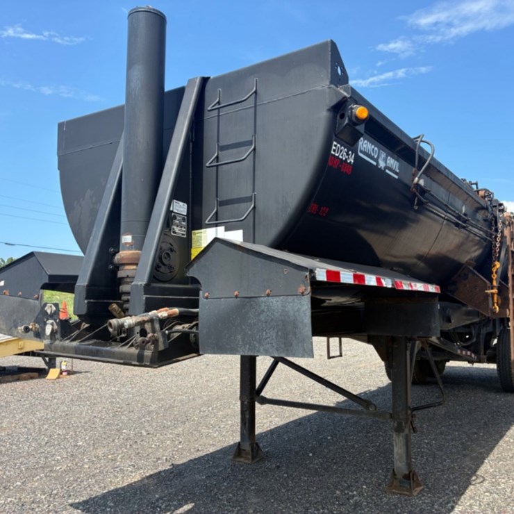 2020 RANCO ANVIL