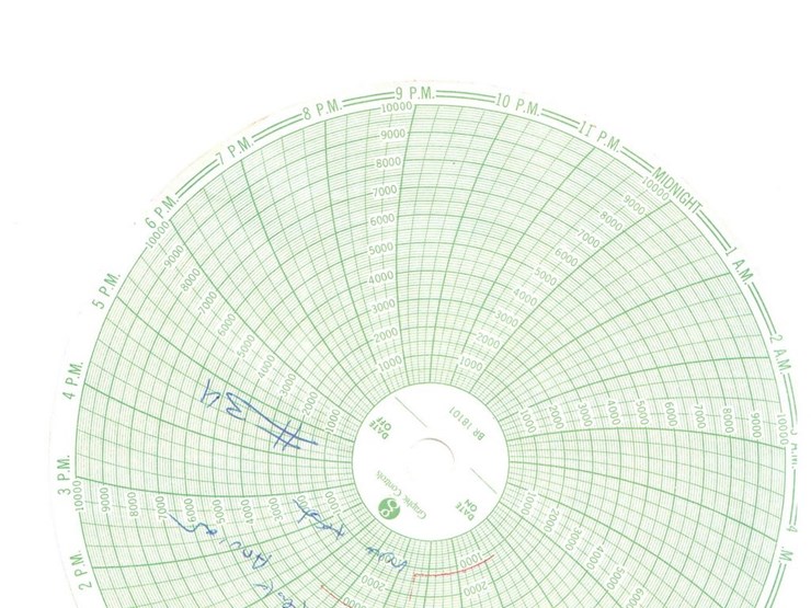 (1-43)-townsend-tm8-7-1/16"-3000#-annular-bop...-image-2