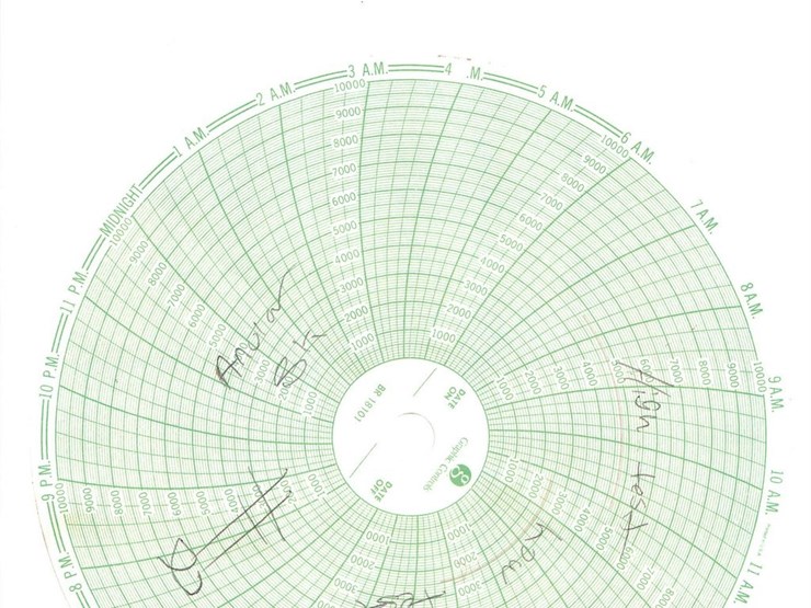 (1-117a)-torus-7-1/16"-3000#-annular-bops...-image-2