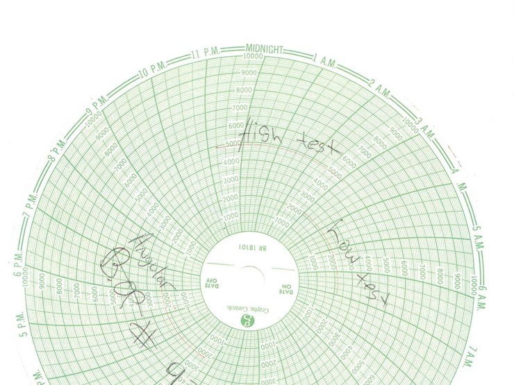 (1-52)-9"-5000#-hyd-annular-bop...-image-2