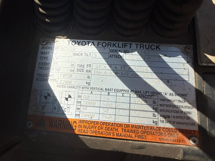 toyota-8fgcu20-image-47