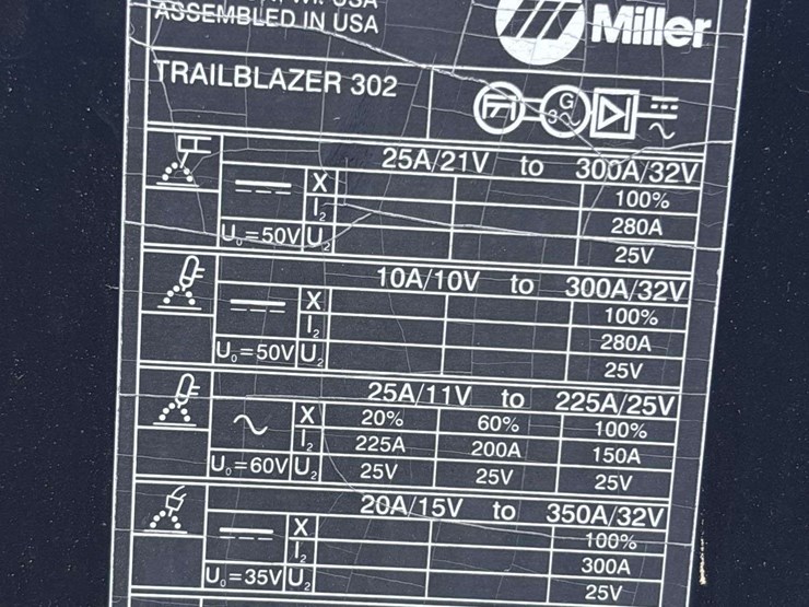 miller-trailblazer-image-10