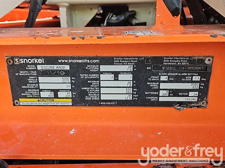 2019-snorkel-s3226e-image-22