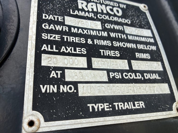 2020-ranco-anvil-image-6