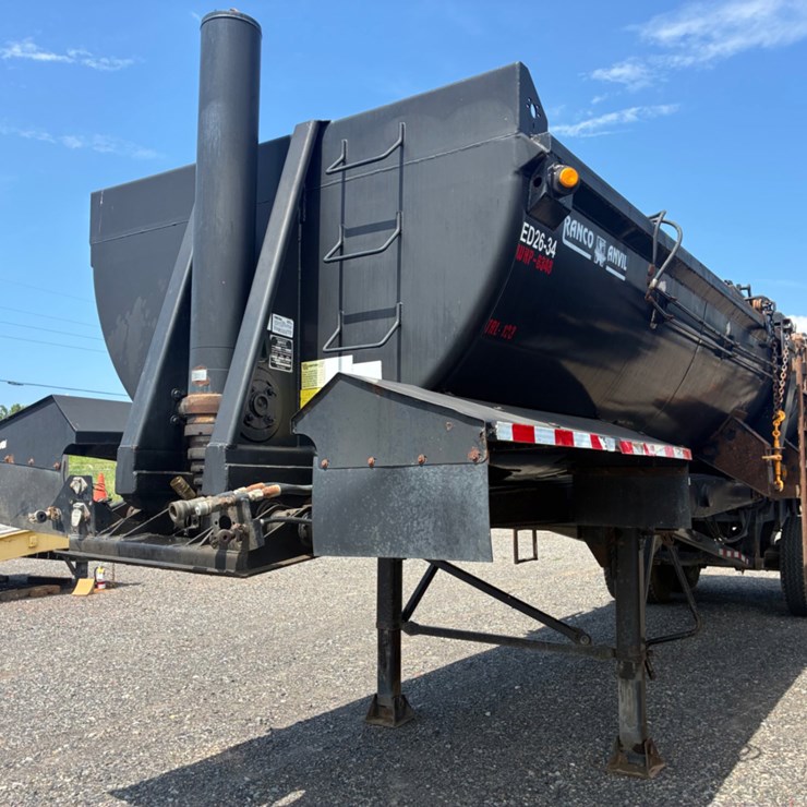2020 RANCO ANVIL