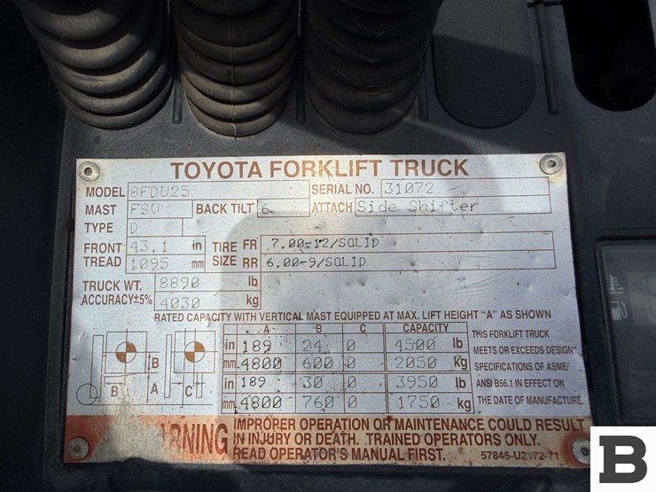 toyota-8fdu25-image-18