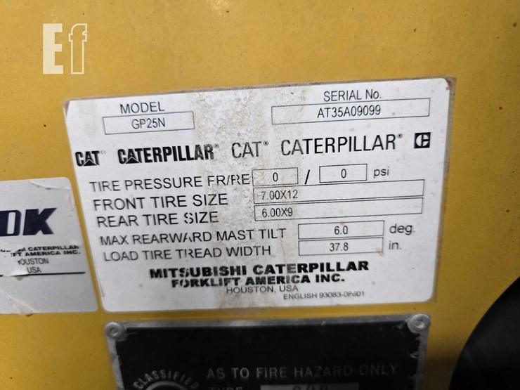 2020-caterpillar-gp25n-image-28