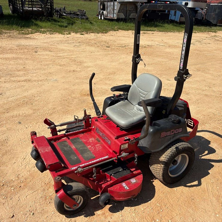 BIGDOG R748