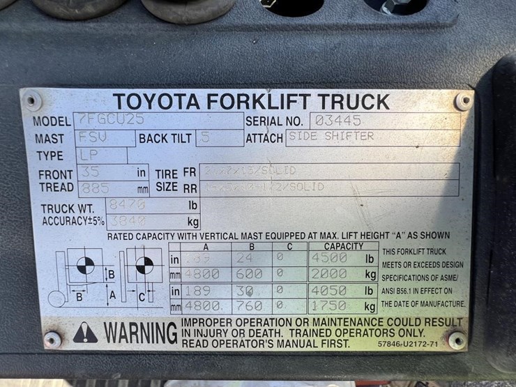 2006-toyota-7fgcu25-image-11