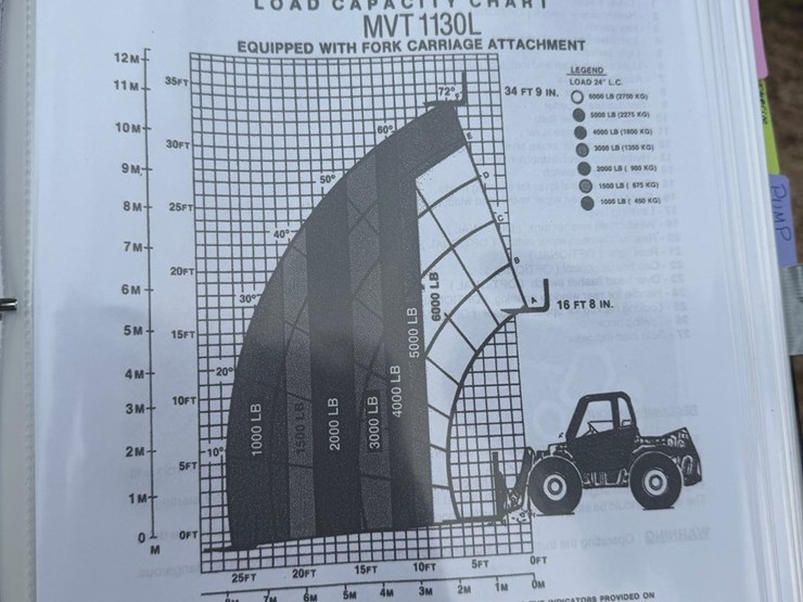 1997-manitou-1130l-image-81