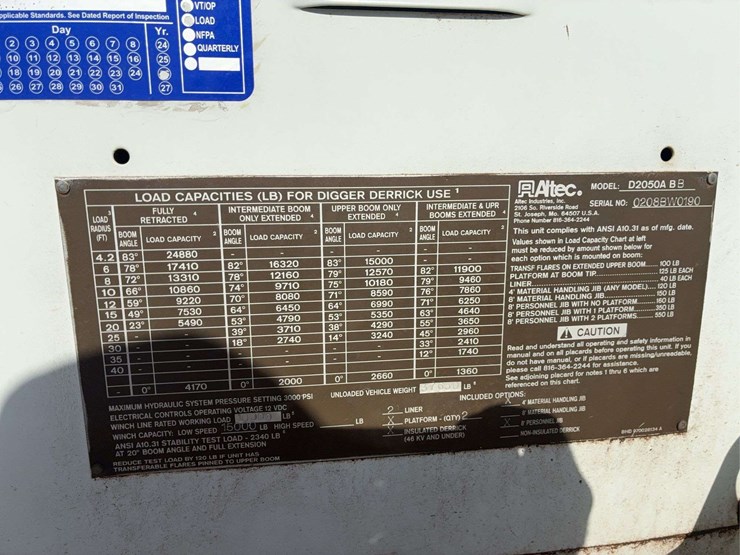 2009-international-workstar-7400-image-9