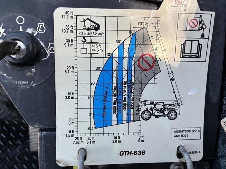 2015-genie-gth636-image-22