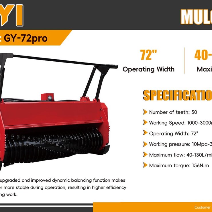 2026 GIYI GY-72pro skid steer loader mulchers (Unused)