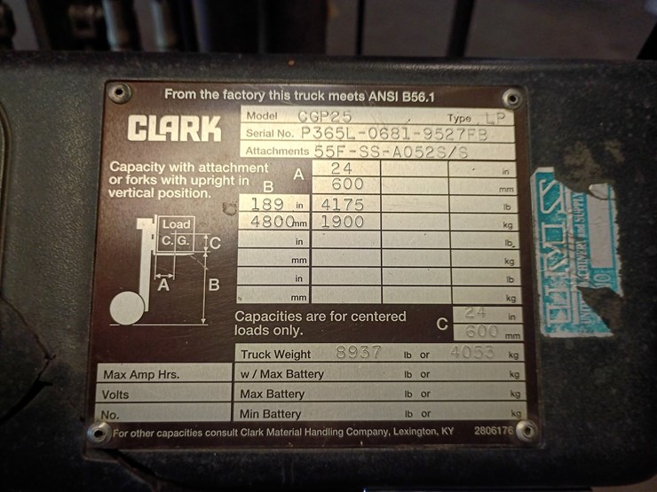 clark-cgp25-image-25