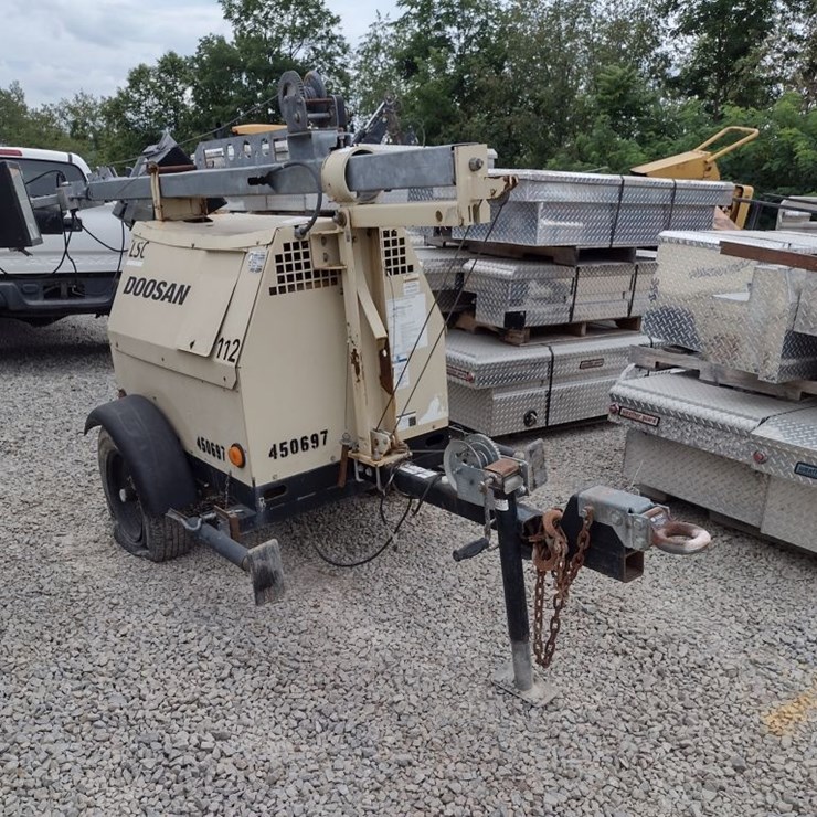DOOSAN LSC