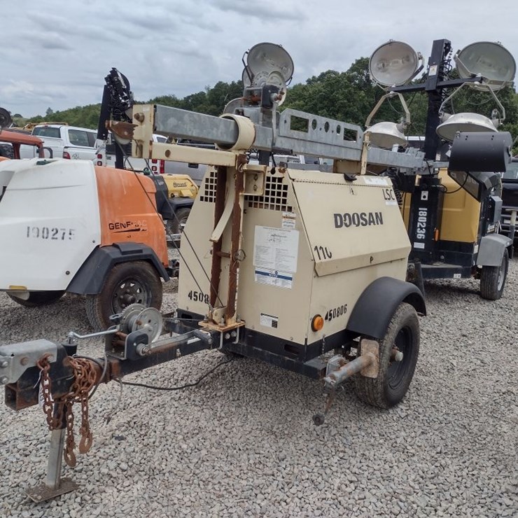 DOOSAN LSC