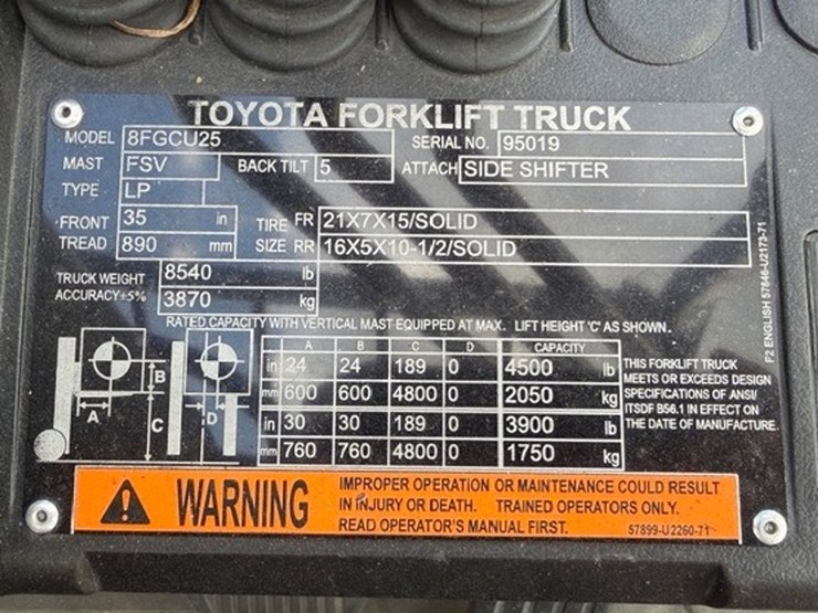 toyota-8fgcu25-image-14
