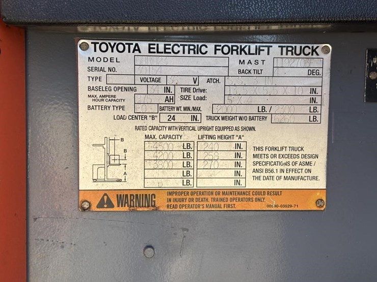 toyota-gbru23-forklift-image-24