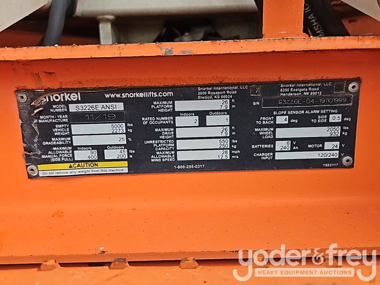 2019-snorkel-s3226e-image-21