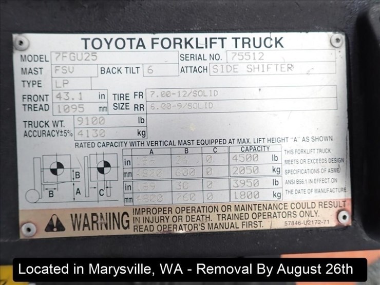 2002-toyota-7fgu25-image-5