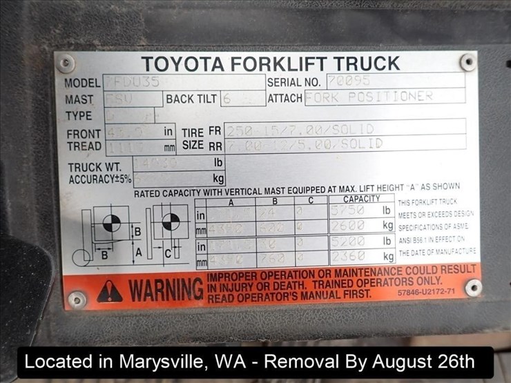 2008-toyota-7fdu35-image-5