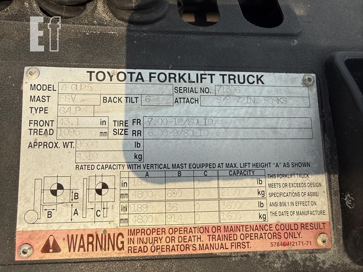 2017-toyota-7fgu25-image-19
