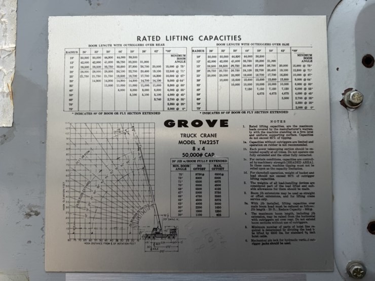 1966-grove-tm225t-image-63