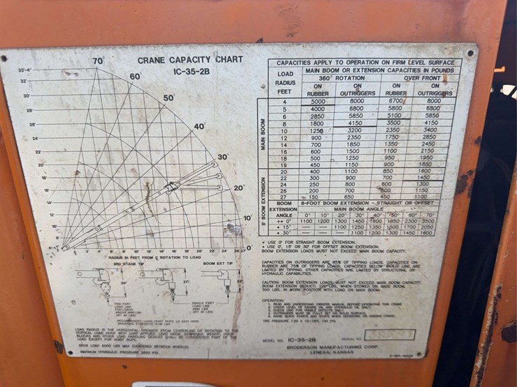broderson-ic35-image-16