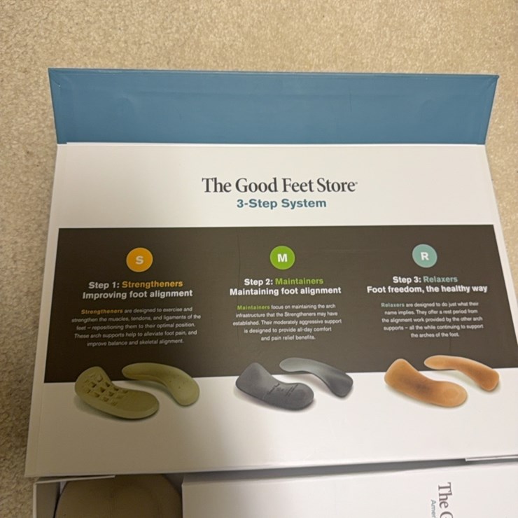 Complete arch support system from the good feet store. Items in box are small. Items in package are XXL