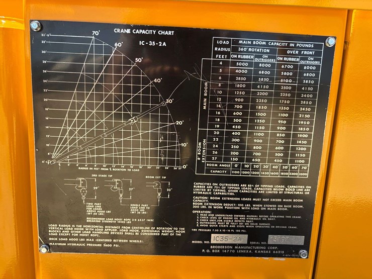 broderson-ic35-image-14
