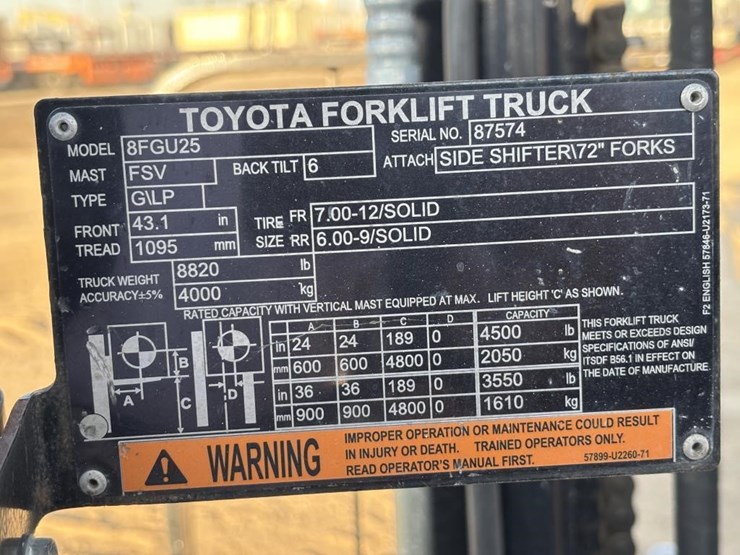 toyota-8fgu25-image-42