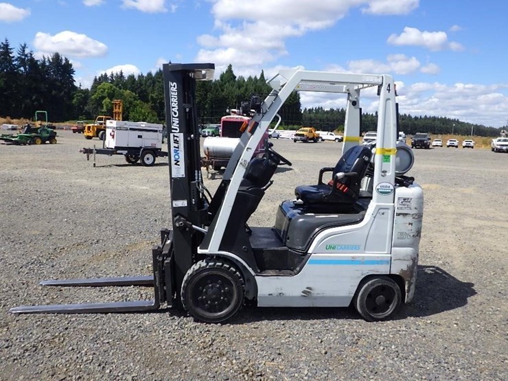 unicarriers-mcp1f2a25lv-forklift-image-2