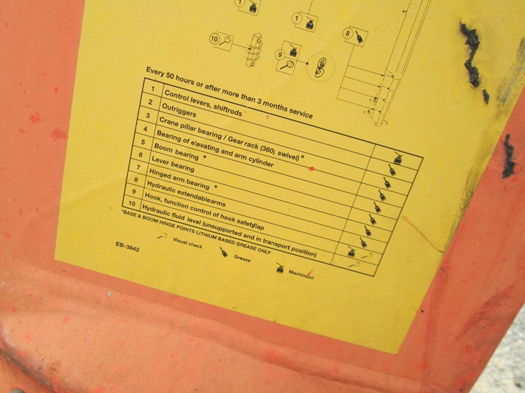 2014-palfinger-pw310-image-24