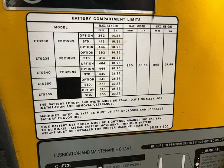 #1628-•-cat-stand-on-electric-forklift-(wall-g)-image-12