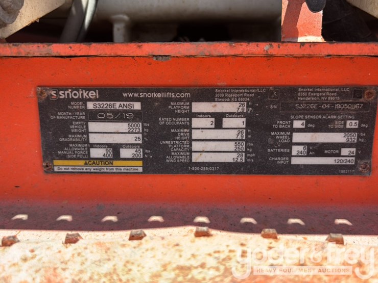 2019-snorkel-s3226e-image-23