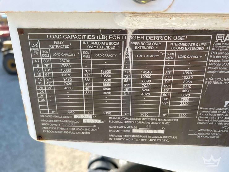 2014-freightliner-m2-106-image-35