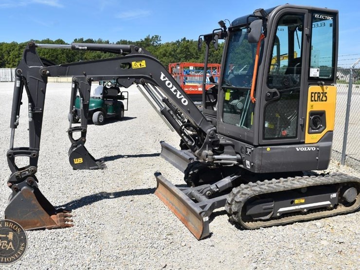 2022-volvo-ecr25-electric-image-61