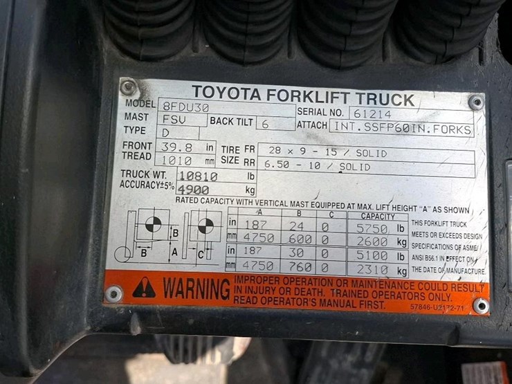 toyota-8fdu30-image-10