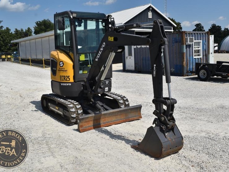 2022-volvo-ecr25-electric-image-7