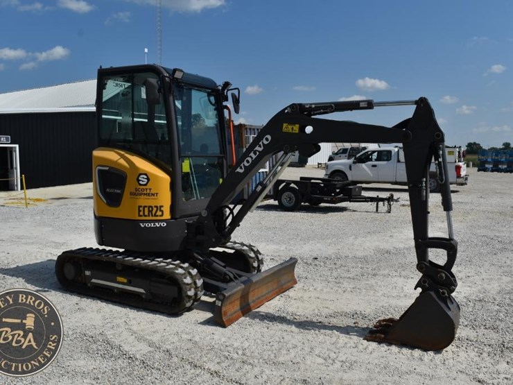 2022-volvo-ecr25-electric-image-20