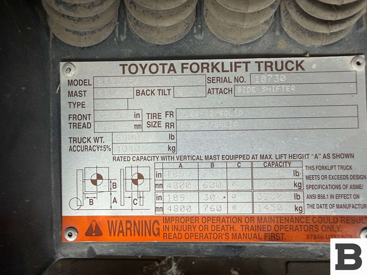 toyota-8fgu25-image-14