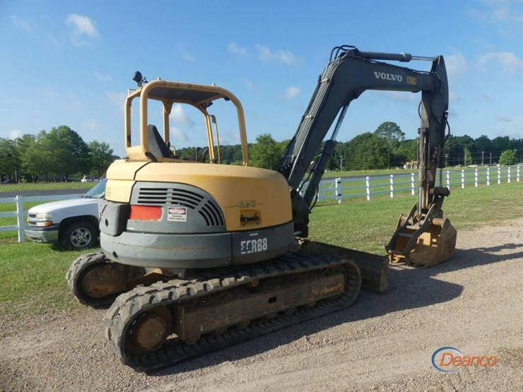 volvo-ecr88-image-2